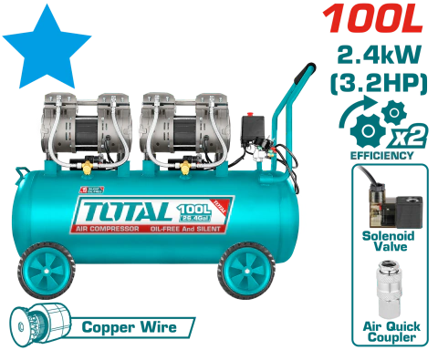Compresor 100L 3.2 HP Mando Directo (Sin Aceite) INDUSTRIAL TOTAL TCS2241008-4